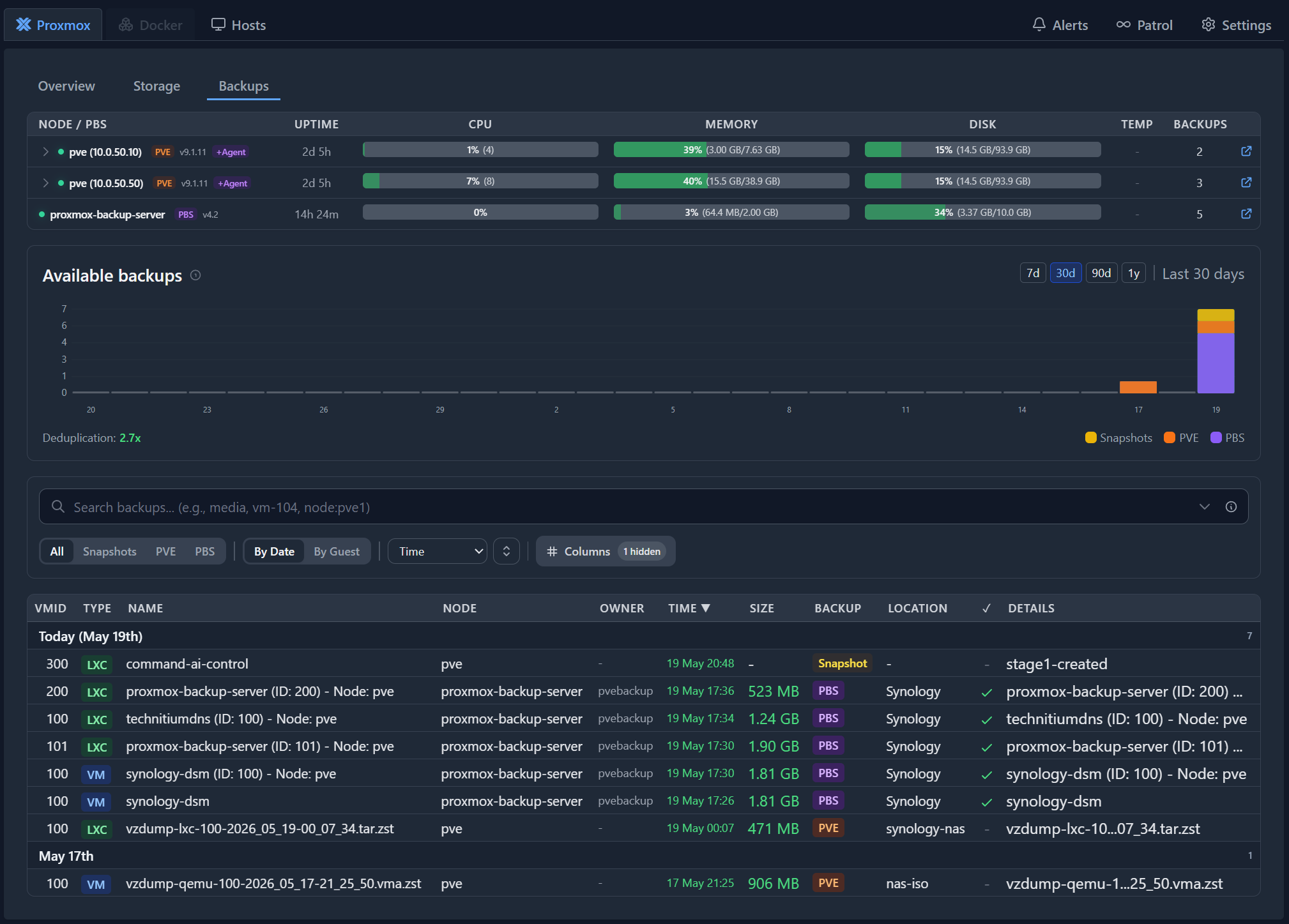 Pulse backup overview