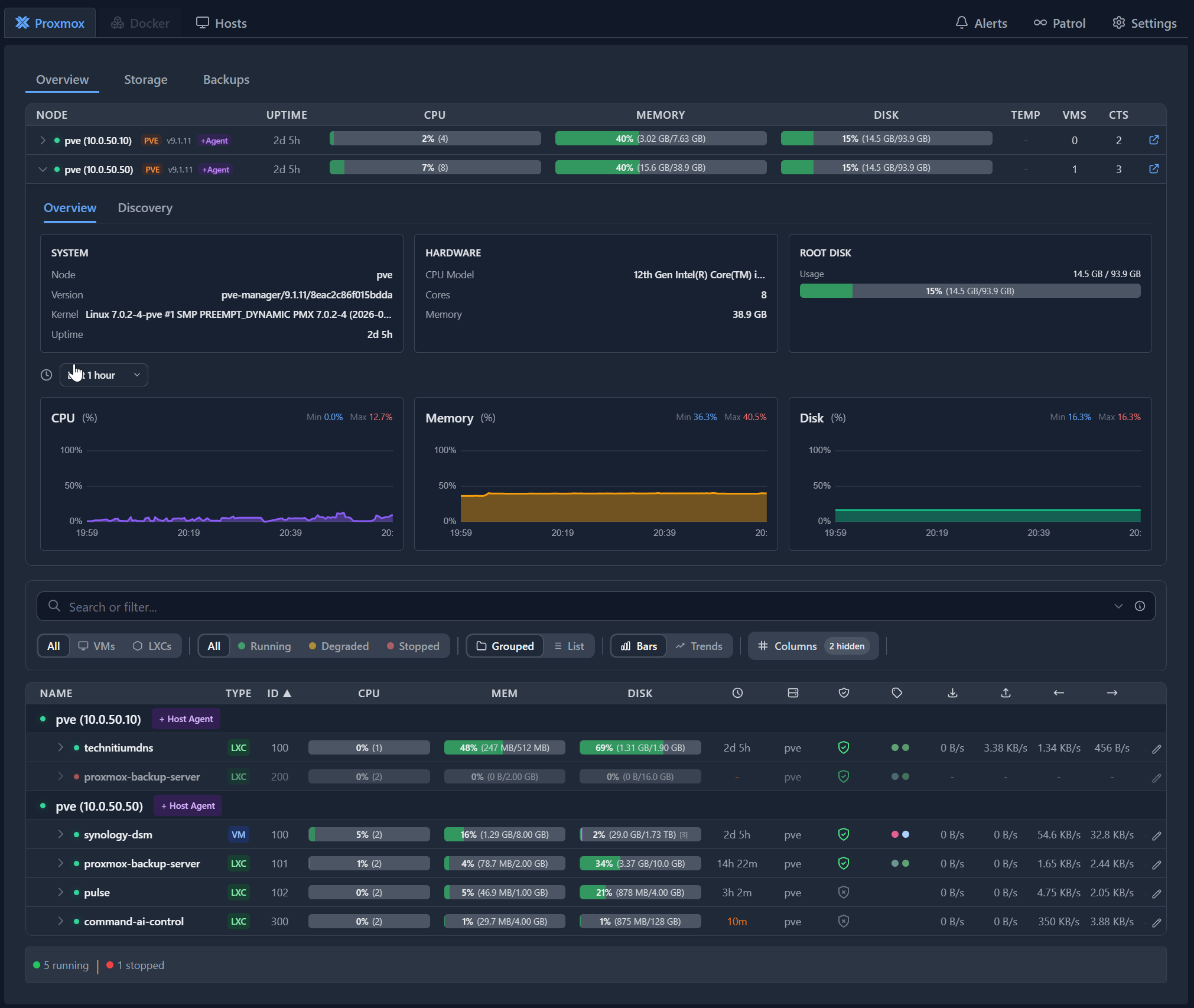 Pulse main dashboard